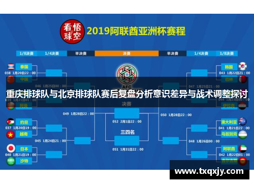 重庆排球队与北京排球队赛后复盘分析意识差异与战术调整探讨